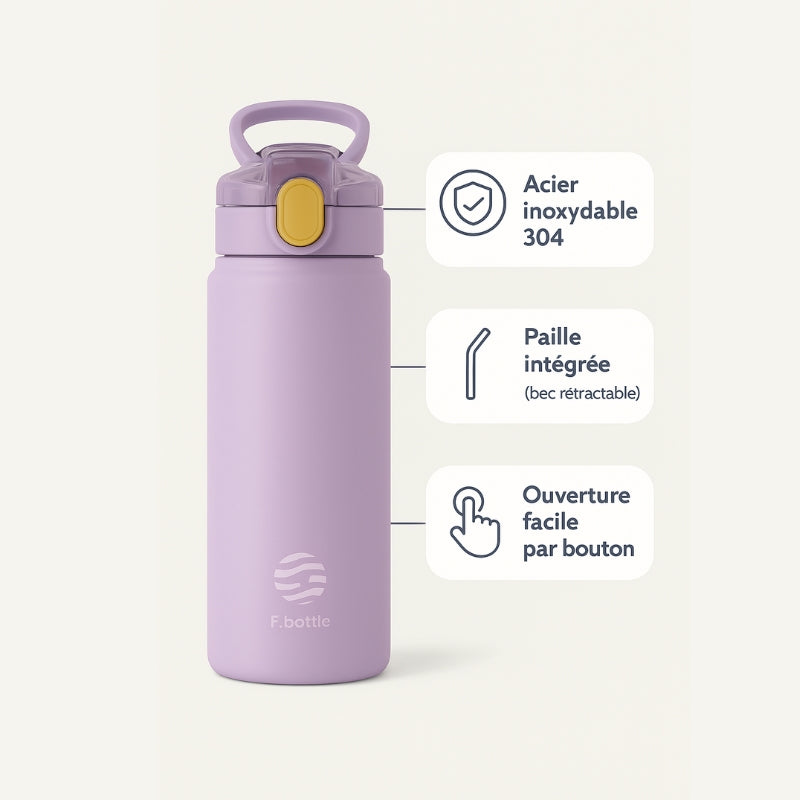 insulated water bottle with integrated straw close up opening - Green - Black - Grey - Gray - Lavender - Blue
