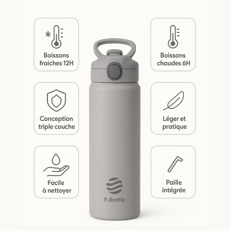 insulated water bottle with integrated straw close up product - Green - Black - Grey - Gray - Lavender - Blue
