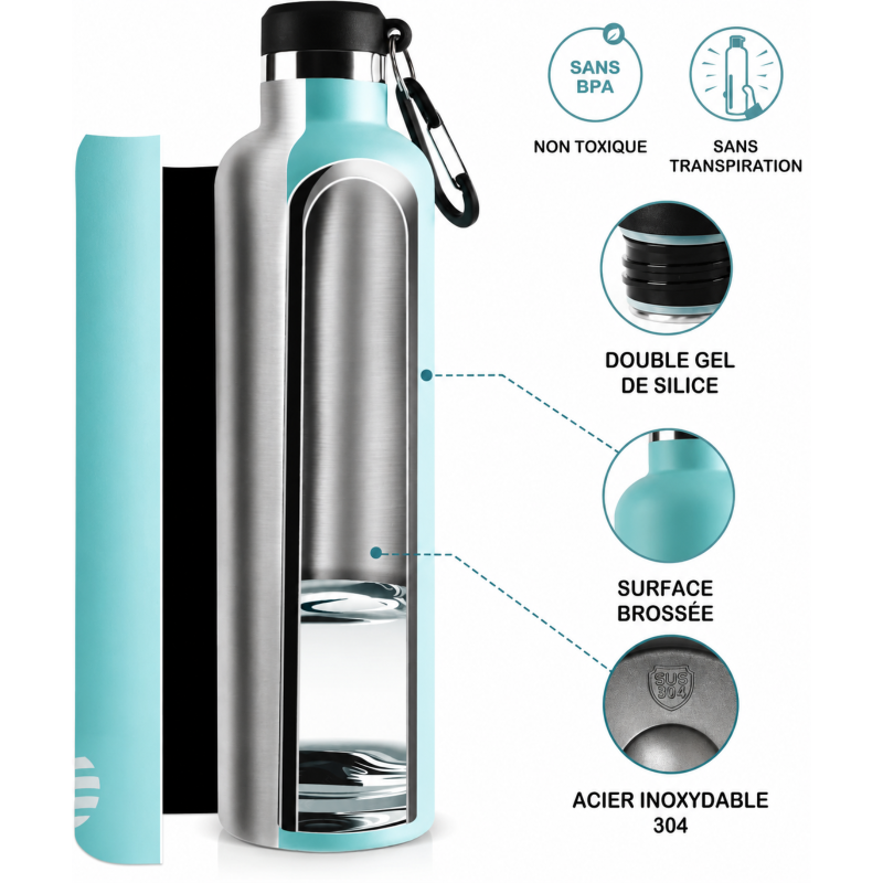 stainless steel insulated bottle close-up detail - Silver - Black - Green - Pink - Navy Blue - Turquoise