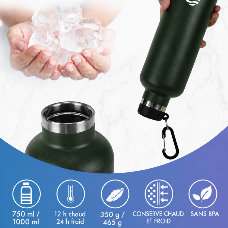 stainless steel insulated bottle close-up opening - Silver - Black - Green - Pink - Navy Blue - Turquoise
