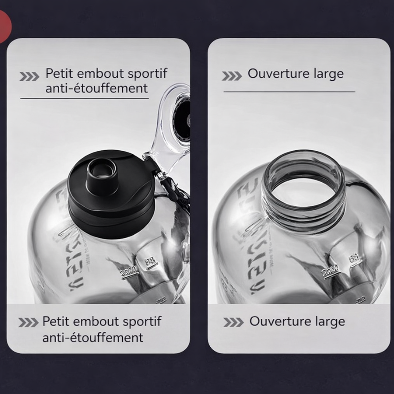 water bottle details of spouts - Black